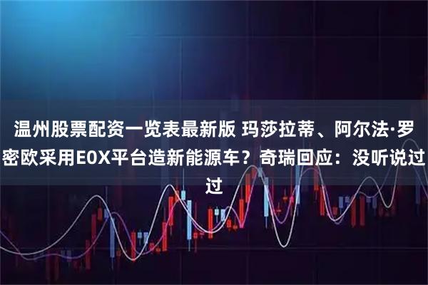 温州股票配资一览表最新版 玛莎拉蒂、阿尔法·罗密欧采用E0X平台造新能源车？奇瑞回应：没听说过