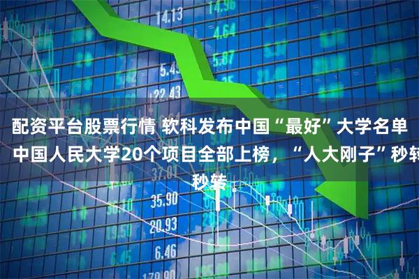 配资平台股票行情 软科发布中国“最好”大学名单，中国人民大学20个项目全部上榜，“人大刚子”秒转